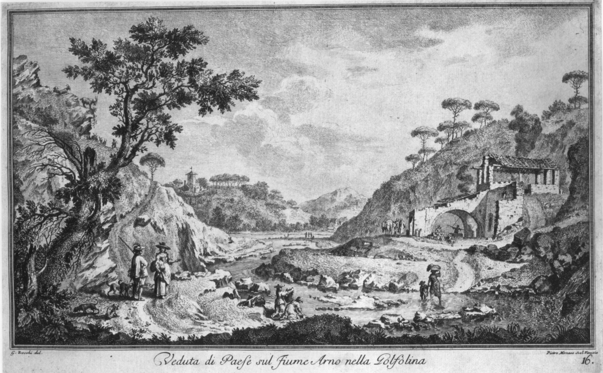 The Gonfolina in a print by Giuseppe Zocchi from 1744